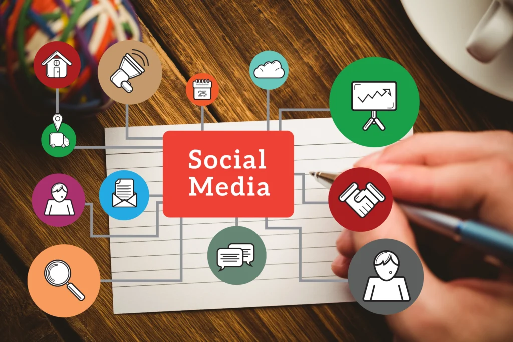 Social Media Services