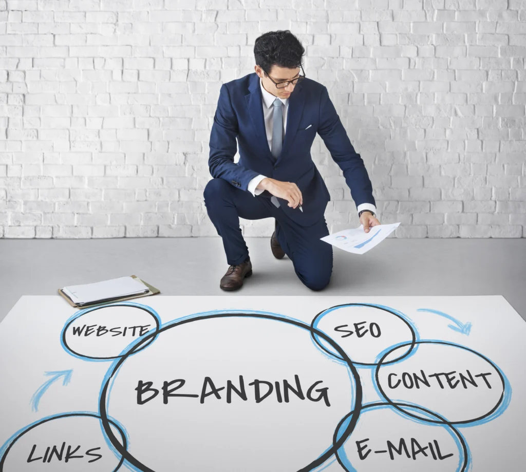 Effective Marketing Funnels and Campaigns